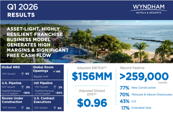 Q1 2026 infographics – Copy – Copy